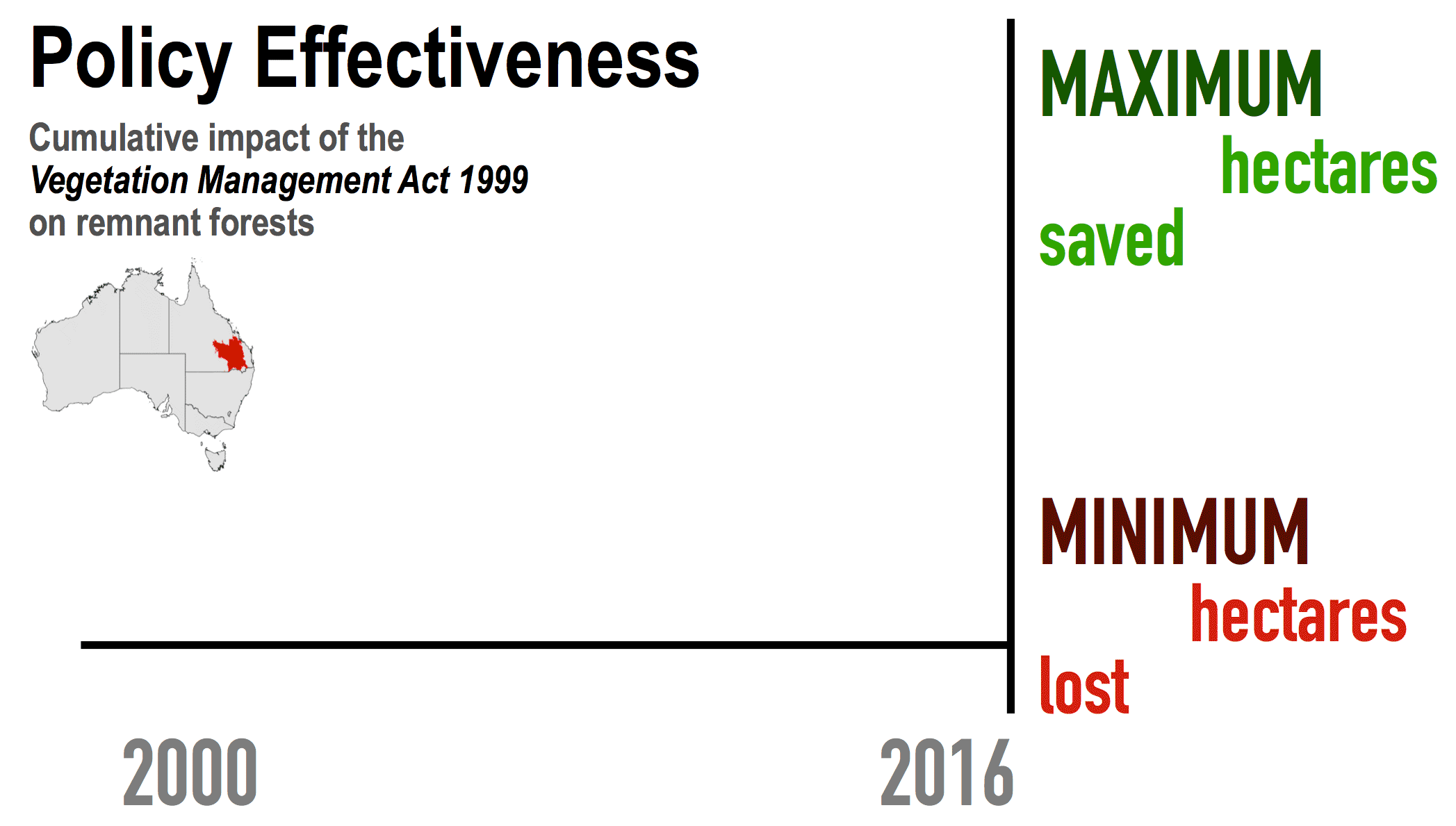 ImpactVMA TwitterGraphic