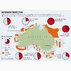 Australia-map Barr-Possingham