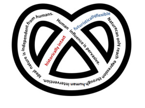 adapting conservation goals pretzel